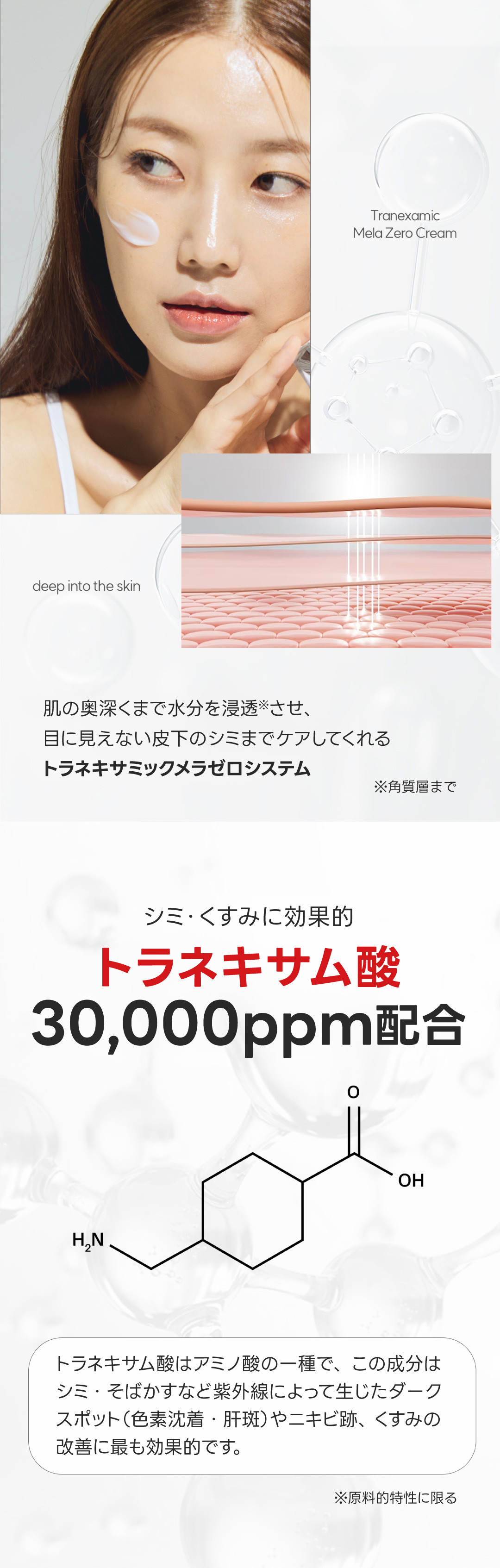 成分配合量1