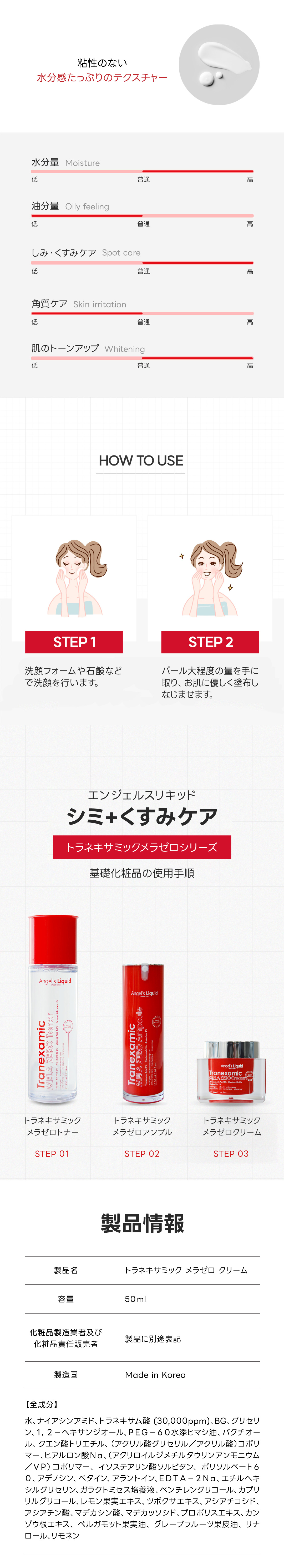 HTU＆全成分