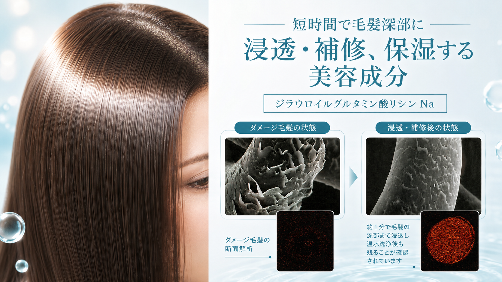 低刺激性洗浄成分と高機能性補修成分