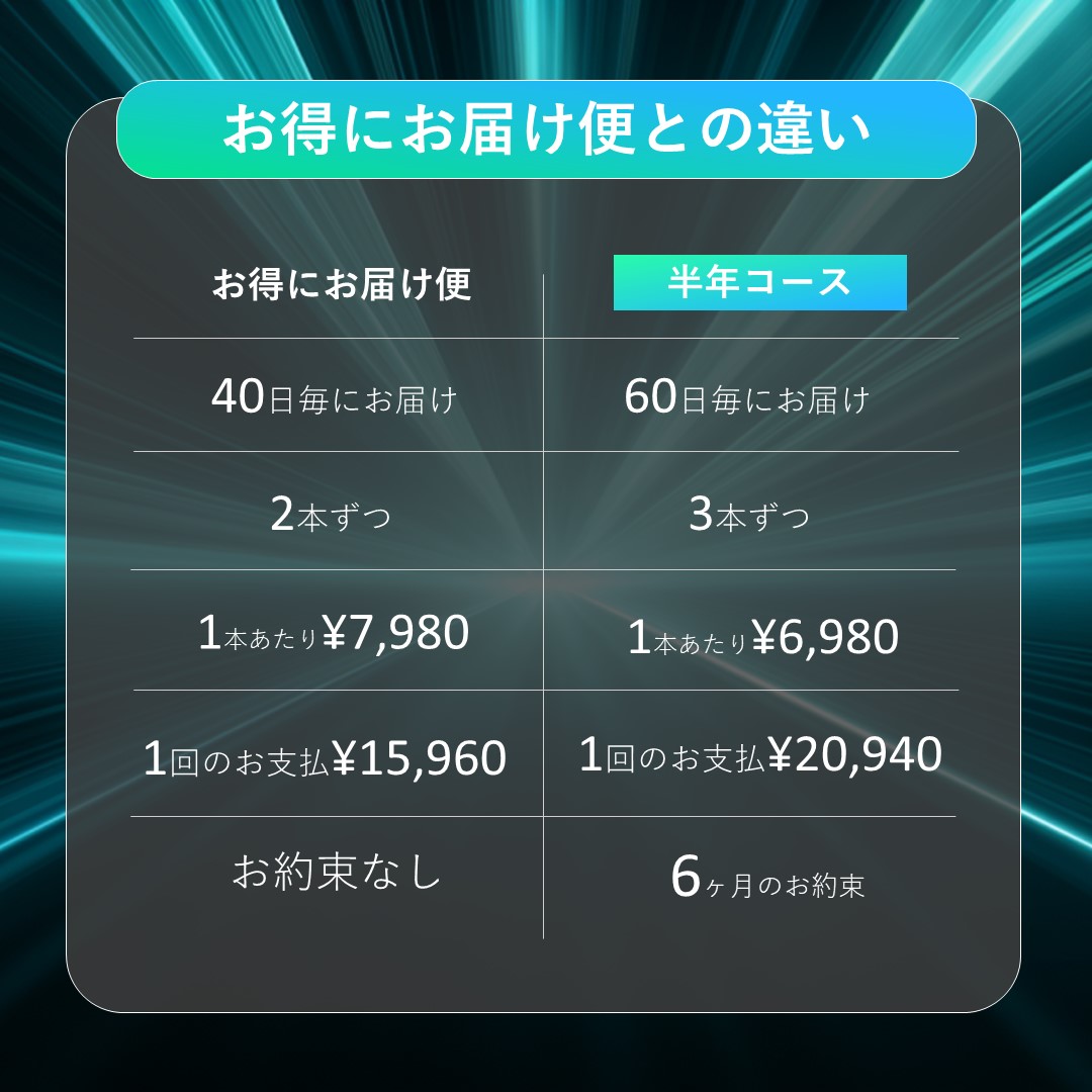 Answered公式ストア