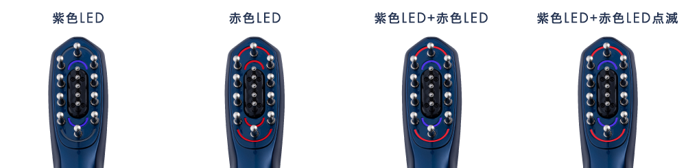 4色のLED