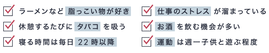 危険度チェックシート