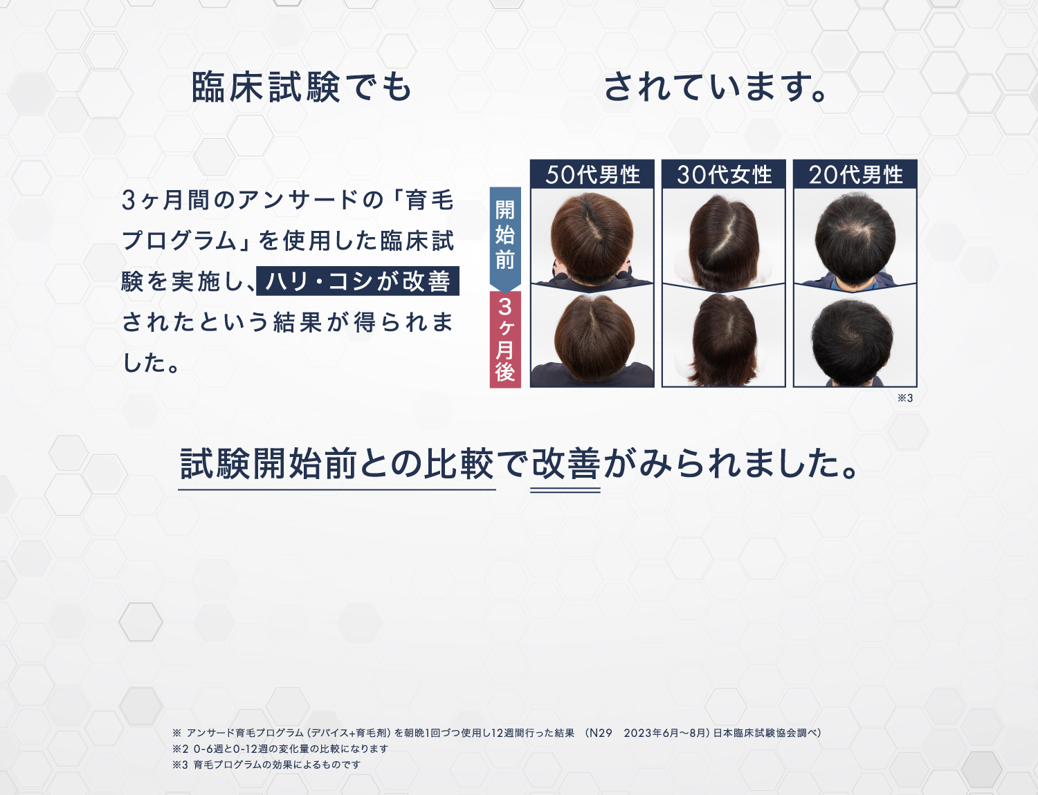 臨床試験でも実力は証明されています。