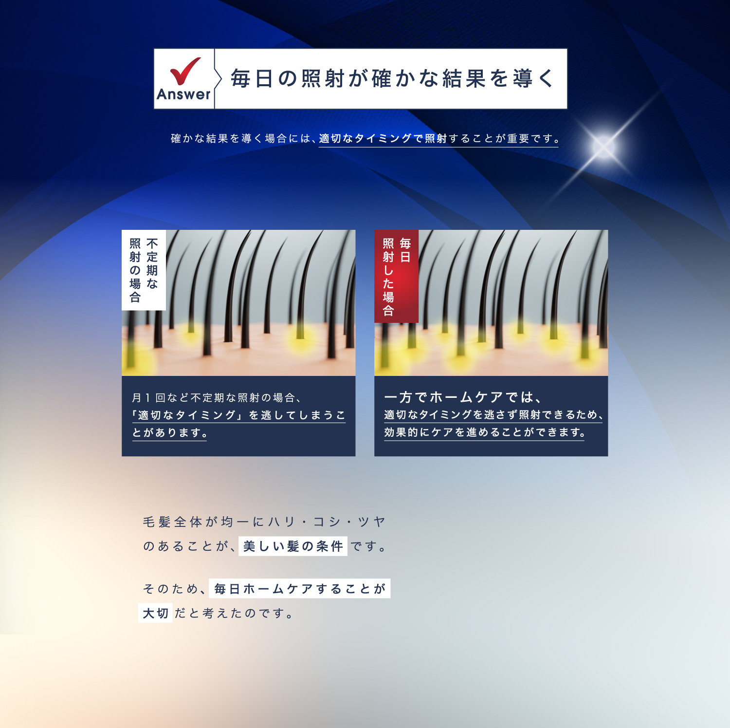 毎日の照射が確かな結果を導く