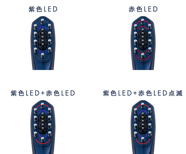 4色のLED