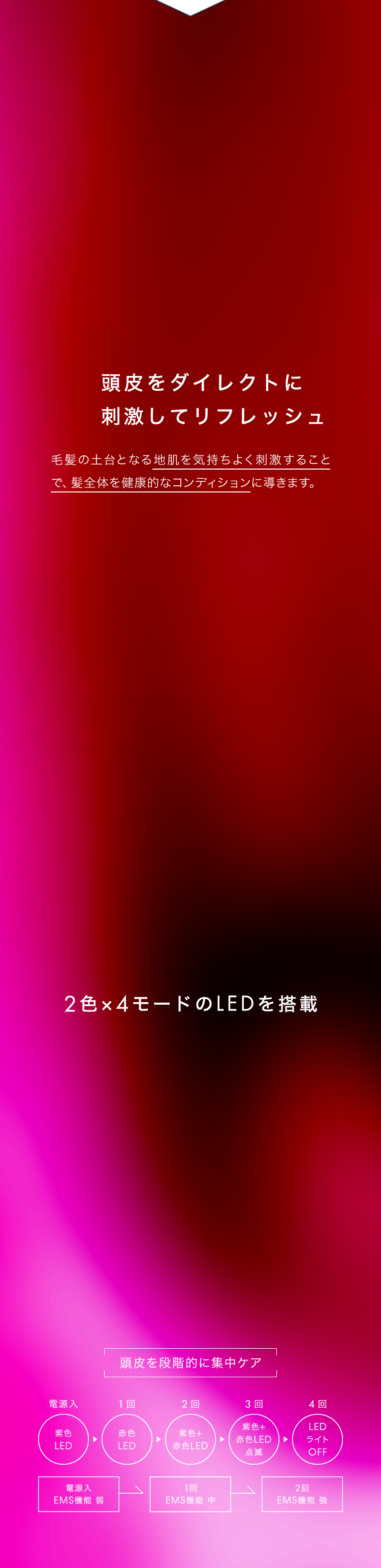 頭皮をダイレクトに刺激してリフレッシュ