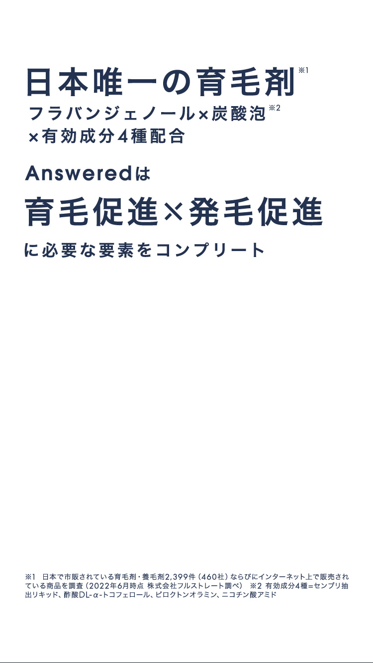 育毛促進×発毛促進に必要な要素をコンプリート