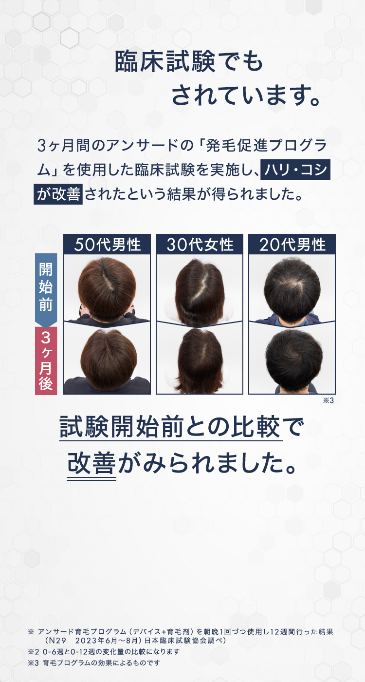 臨床試験でも実力は証明されています。