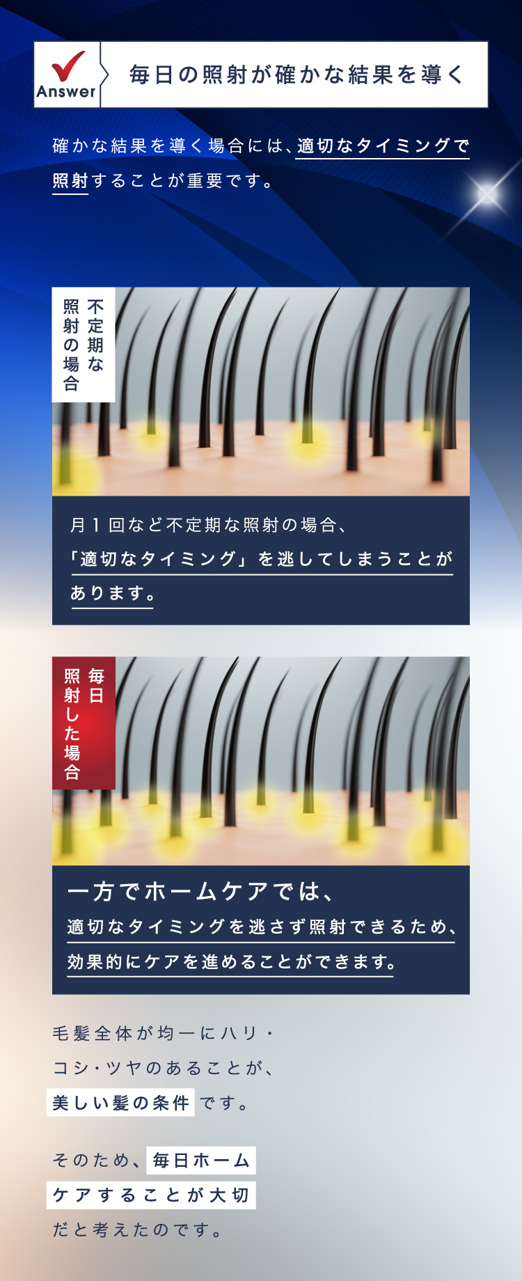 毎日の照射が確かな結果を導く