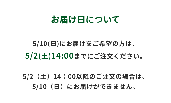 お届け日について