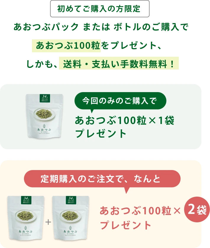 34周年記念あおつぶ１００粒プレゼント