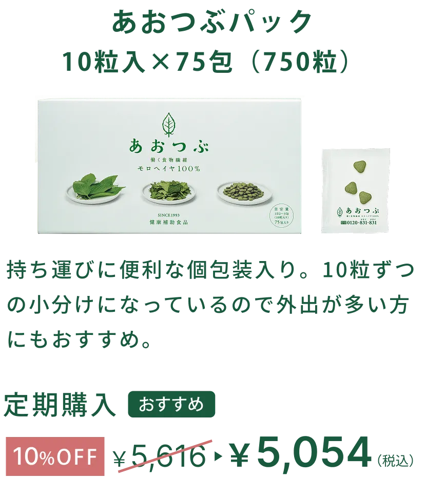 定期価格