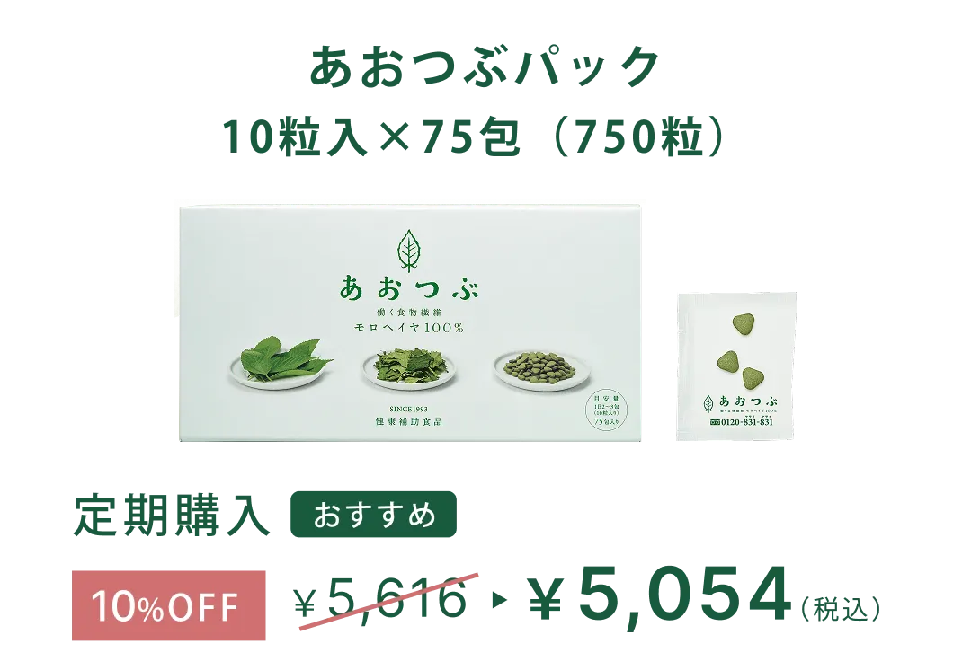 定期価格