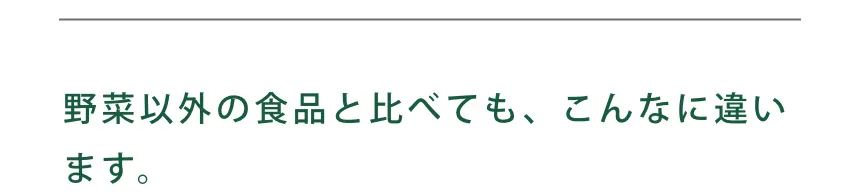 他の食品と比べ