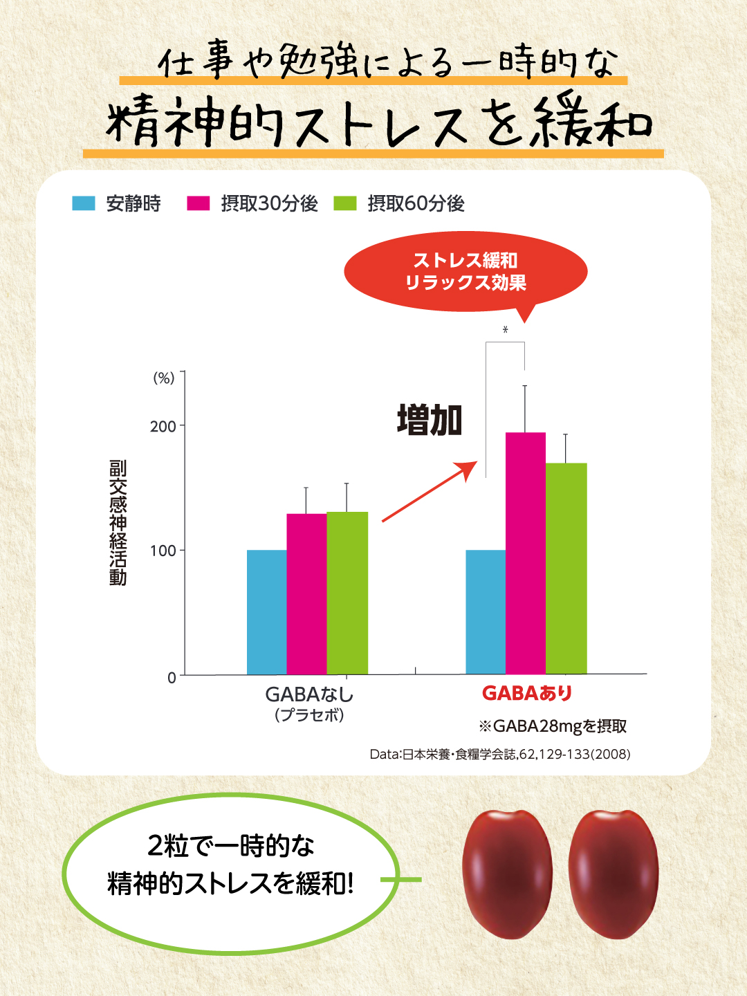 ブラックフライデー／初めてご購入の方限定・産直ハイギャバトマト（2kg）／TV放送記念キャンペーン-【機能性表示食品】高めの血圧を下げる／睡眠の質の向上