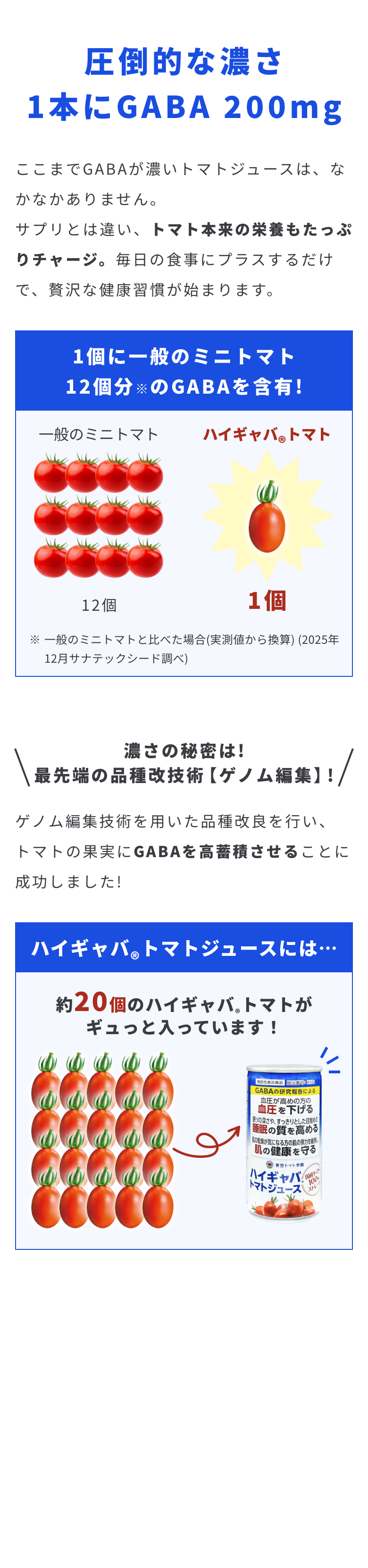 圧倒的な濃さ、1本にGABA200mg