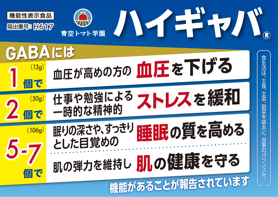 ハイギャバ何個でどんな効果