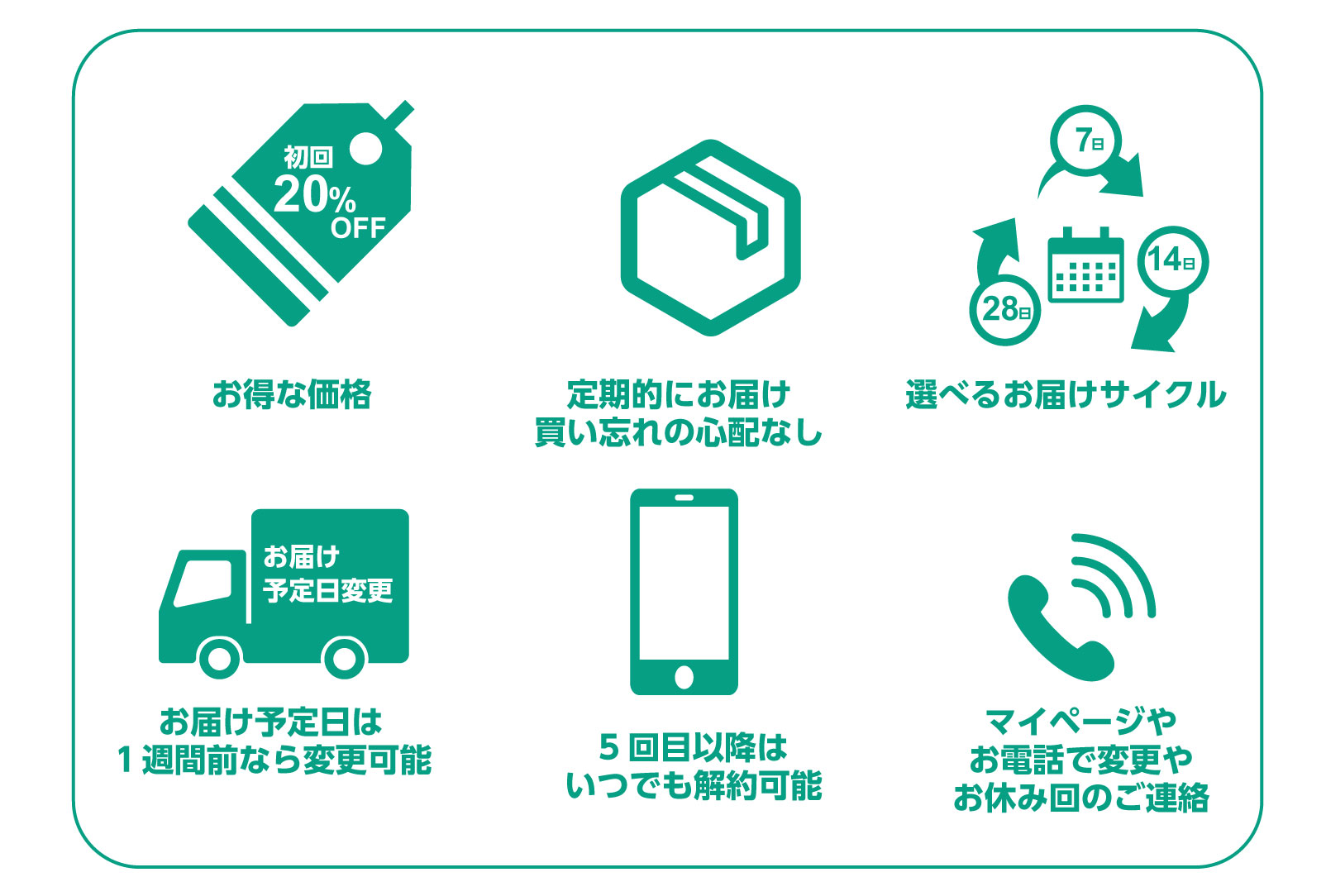 継続コースのおすすめ