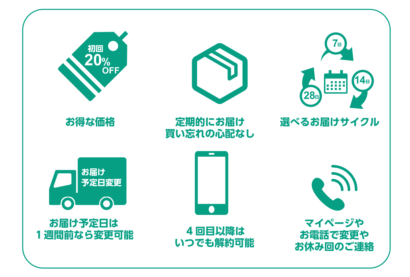 冷やしトマト。ページ 青空トマト学園 オンラインショップ