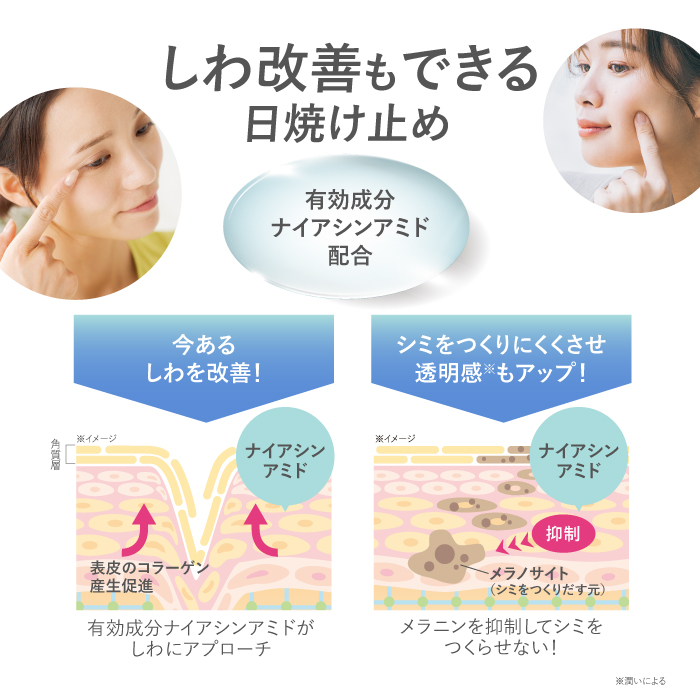 (CP2608)薬用UVジェル(40g／約2ヶ月分)