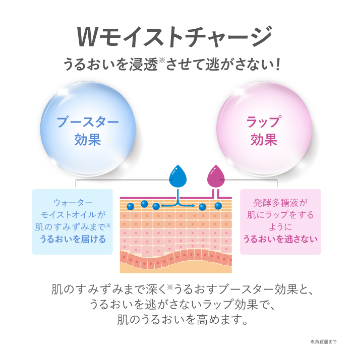(CP2608)【定期便】薬用UVジェル(40g／約2ヶ月分)(初回特別価格)