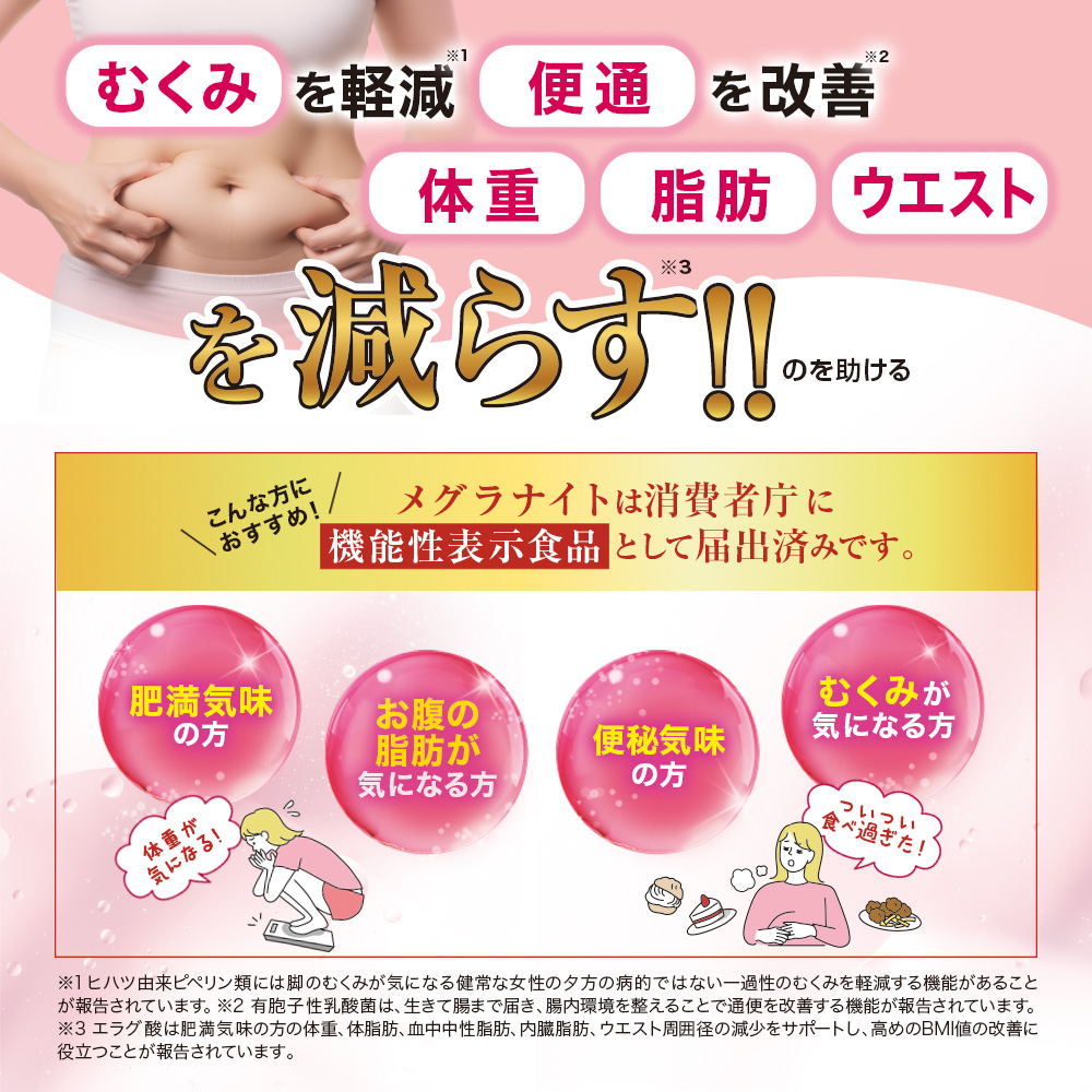 メグラナイト（約1ヶ月分／90粒）