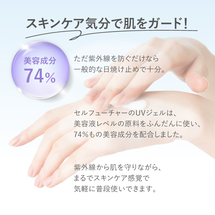 (CP2608)薬用UVジェル(40g／約2ヶ月分)