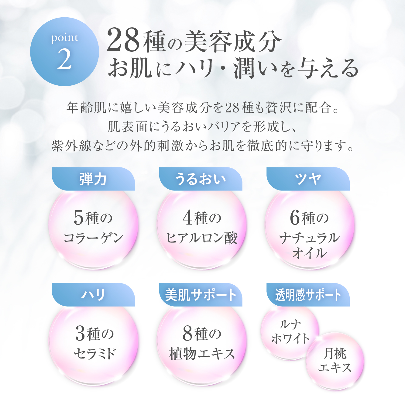(CP2609)【定期便】薬用美白オールインワンジェル(60g／約1ヶ月分)(初回特別価格)