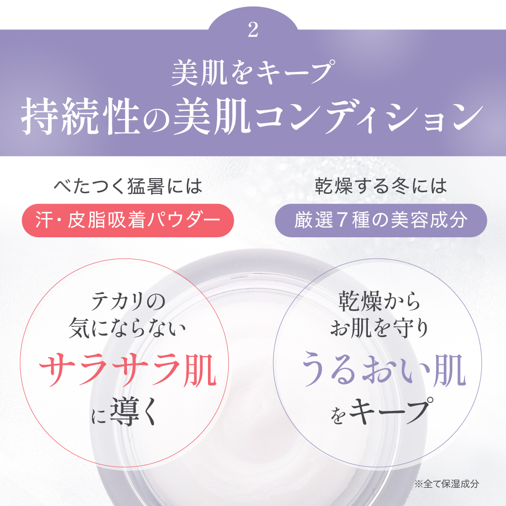 【定期便】シルキーカバー 10g(約1ヶ月分)