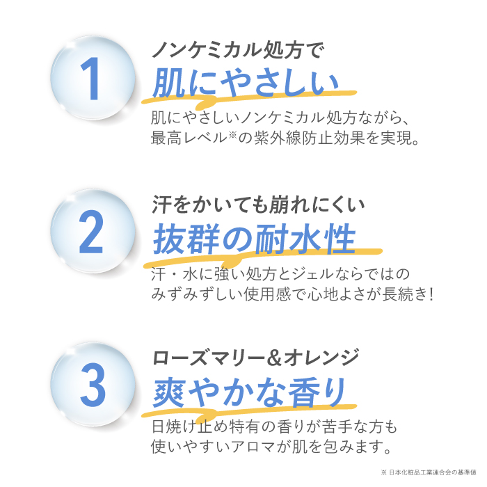 (CP2608)薬用UVジェル(40g／約2ヶ月分)