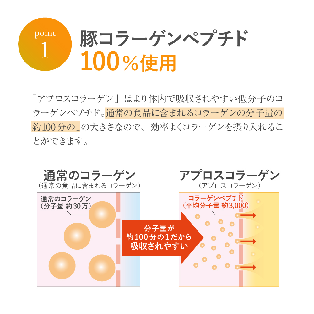 ※アプロスコラーゲン(300g)スプーン付