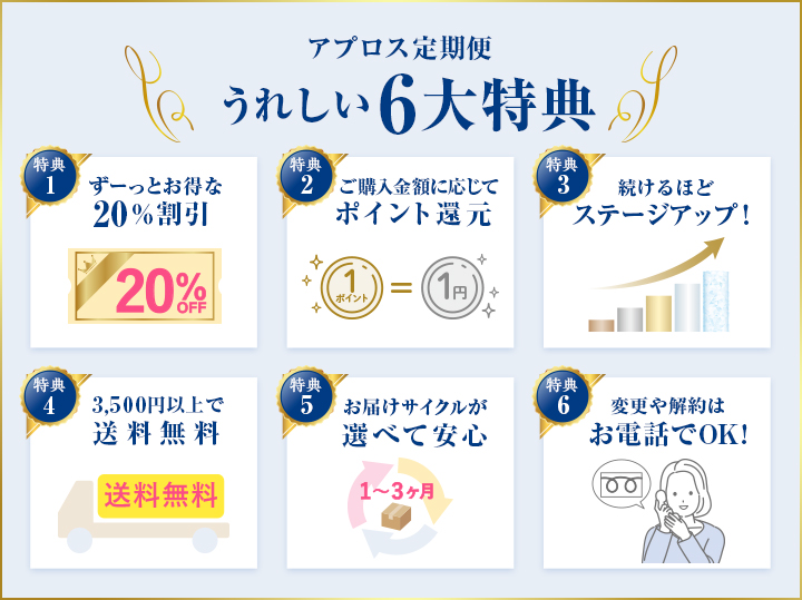 アプロス定期便うれしい6大特典