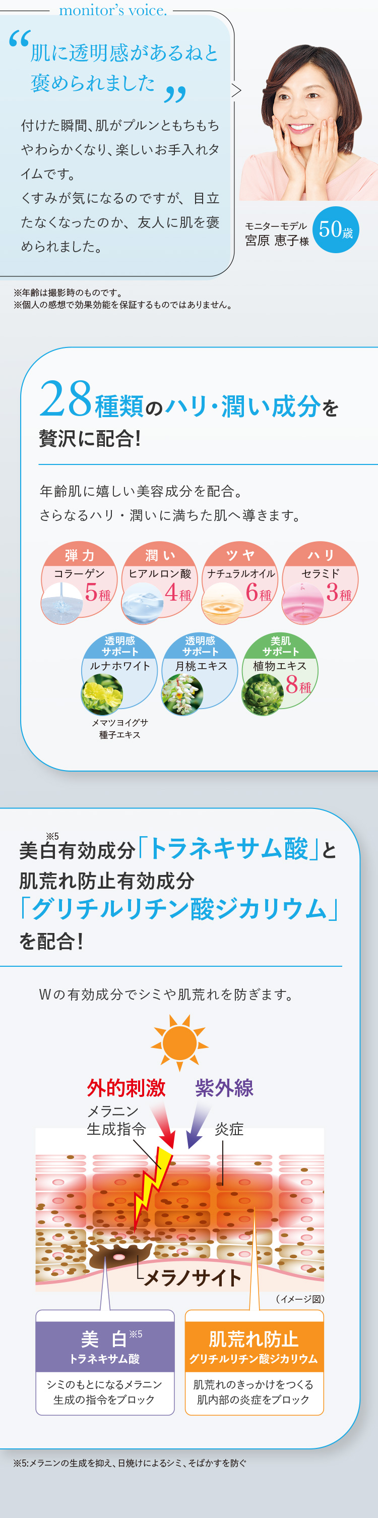 28種類のハリ・潤い成分を贅沢に配合!
