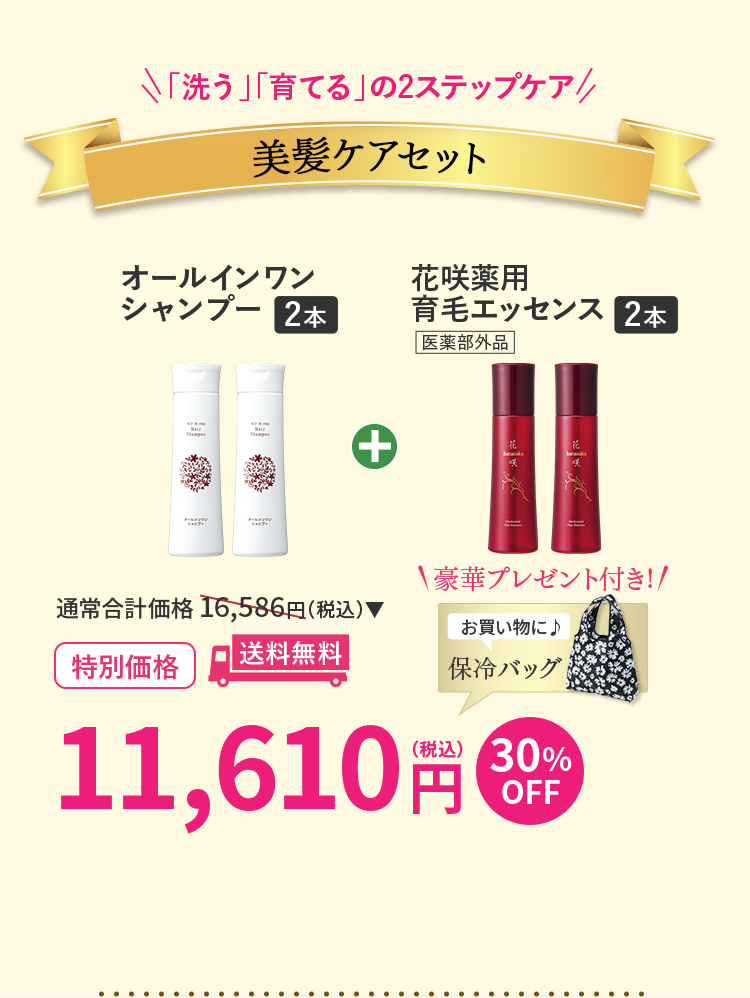 美髪ｹｱｾｯﾄ(ｵｰﾙｲﾝﾜﾝｼｬﾝﾌﾟｰ2本+花咲 薬用育毛ｴｯｾﾝｽ2本)