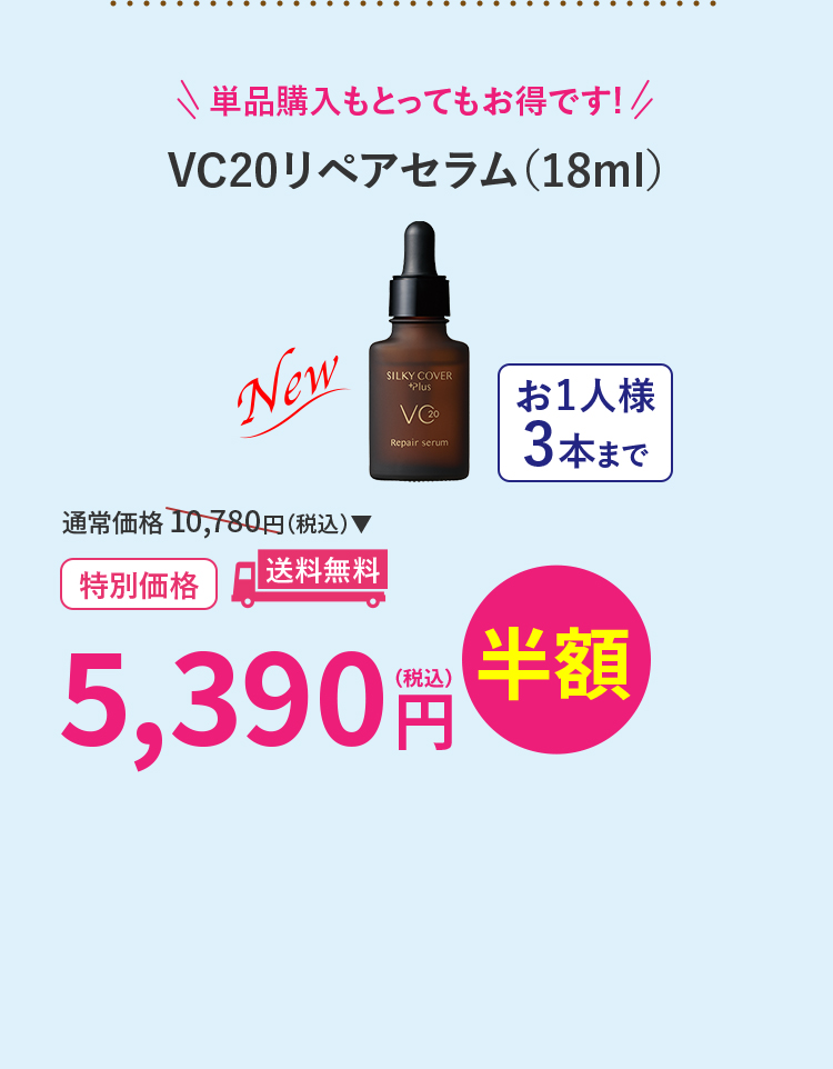 VC20リペアセラム