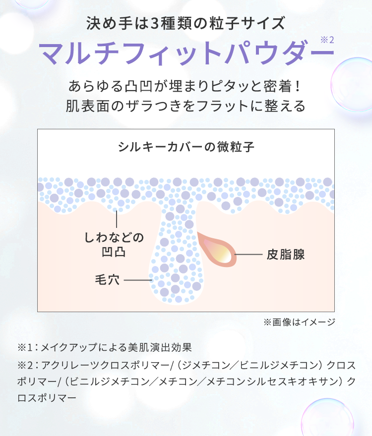 決め手は3種類の粒子サイズマルチフィットパウダー