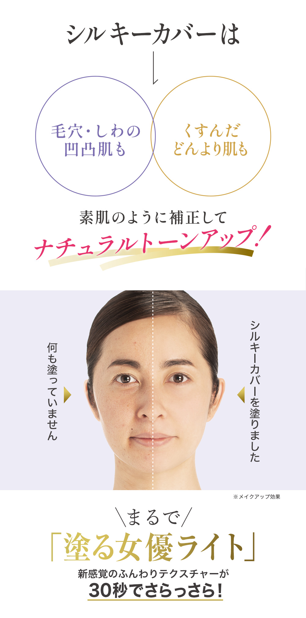 マルチフィットパウダー配合