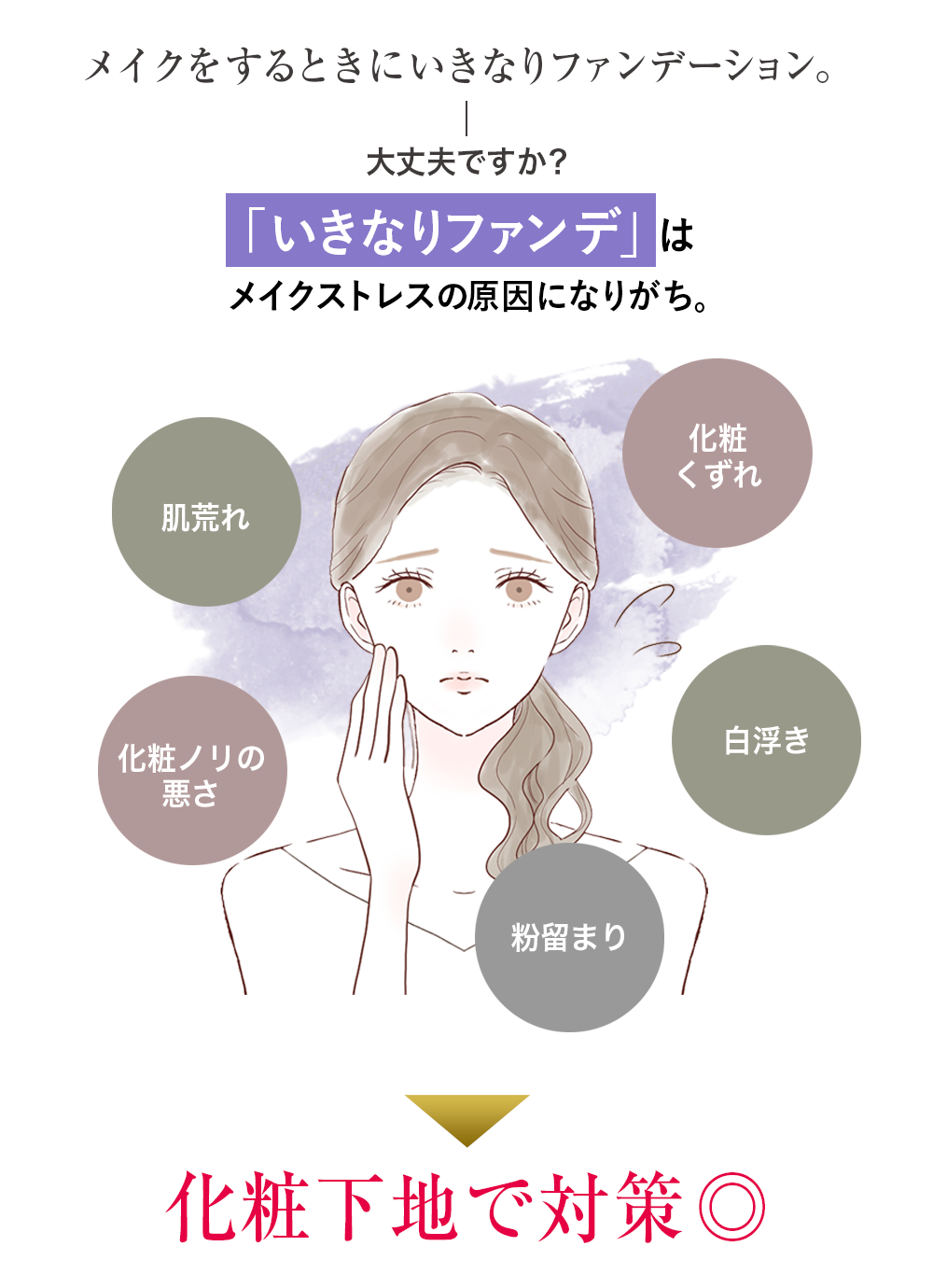 素肌のように補正してナチュラルトーンアップ