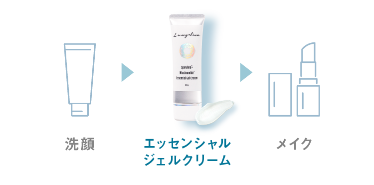 洗顔 エッセンシャルジェルクリーム メイク