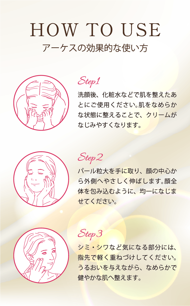 クリームの使い方①洗顔後、化粧水などで肌を整える②パール粒大を手に取り顔の中心から外側に馴染ませる③気になる部分に重ね付け