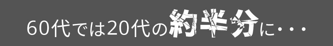 60代では20代の約半分に…