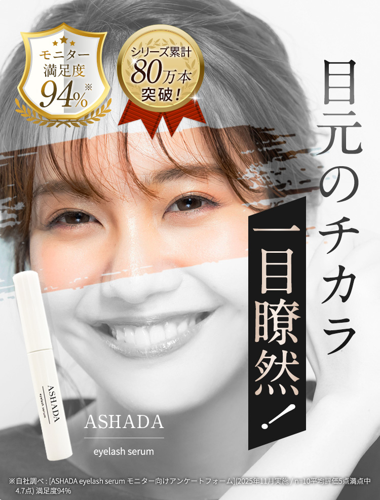 目元のチカラ一目瞭然