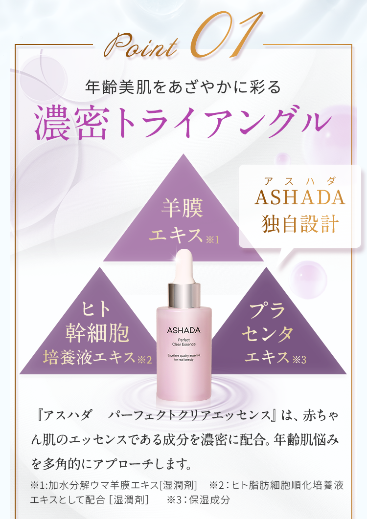 濃密トライアングル