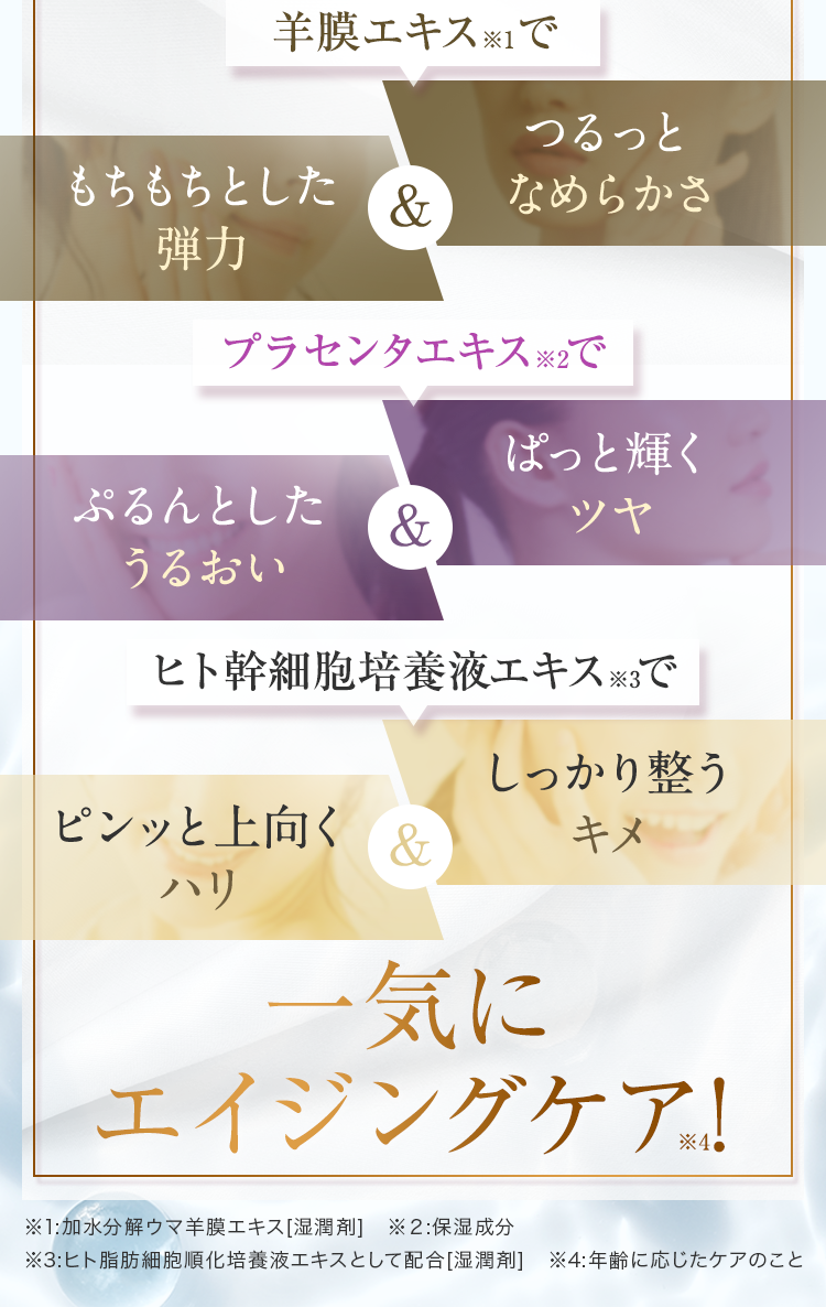 羊膜エキスでもちもちとした弾力・つるっとなめらかさ　プラセンタエキスでぷるんとしたうるおい・ぱっと輝くツヤ