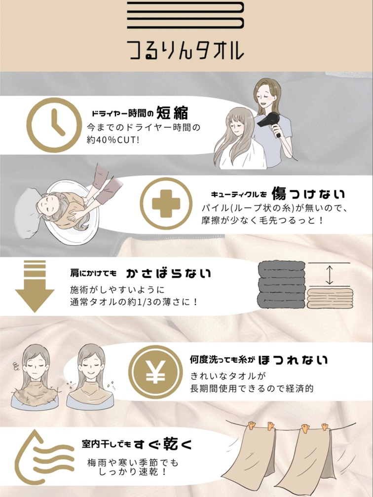 【For Salon】(セット販売)つるりんタオル カラー（枚数）: ブラック（5枚set）