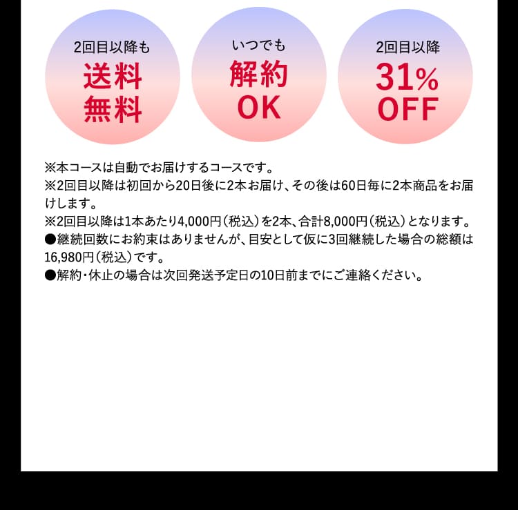 送料無料 解約OK 31％OFF