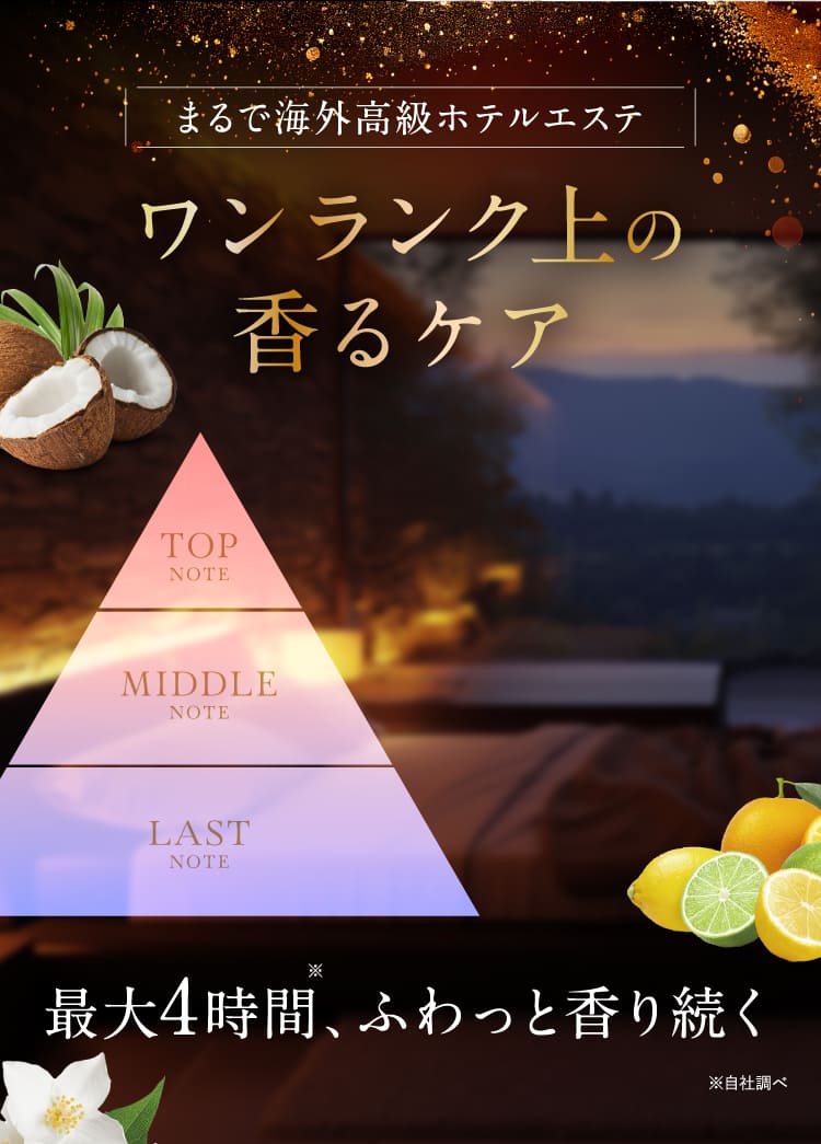 ワンランク上の香るケア