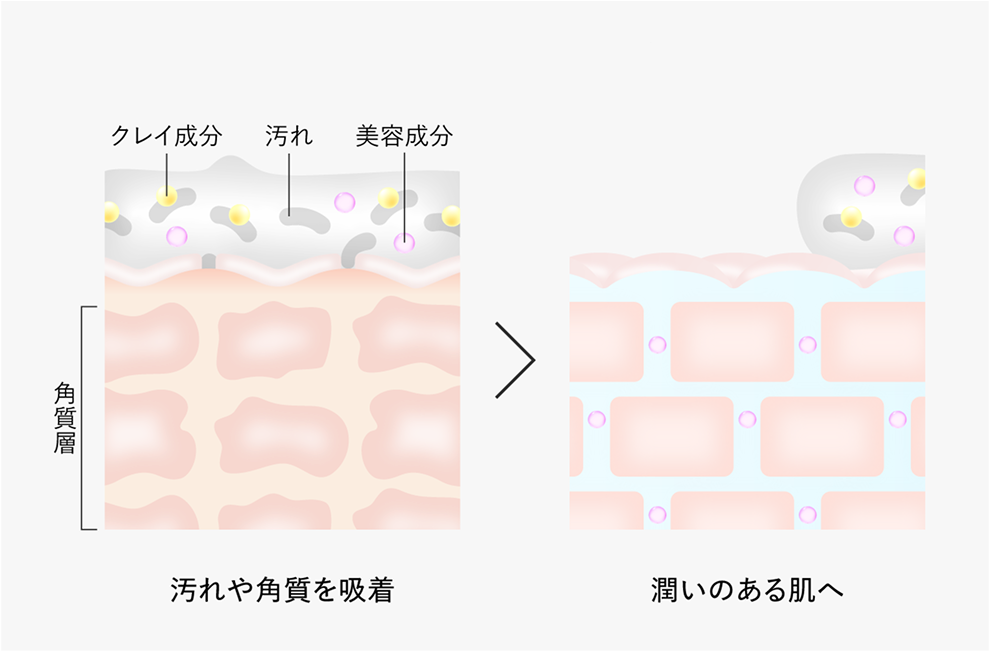 (イメージ図)