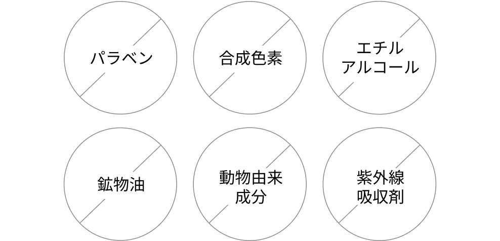 パラベンフリー/着色料フリー/エチルアルコールフリー/鉱物油フリー/動物由来成分フリー/紫外線吸収剤フリー