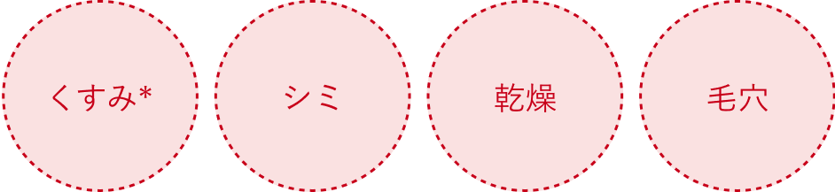 くすみ*/乾燥/ハリ不足/肌荒れ